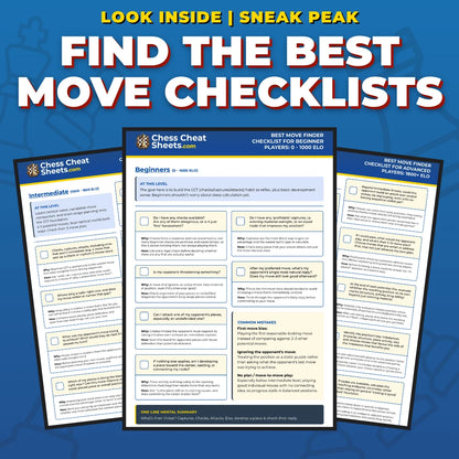 Blunder Avoidance and Finding The Best Move Checklists - Chess Cheat Sheets For Improvement
