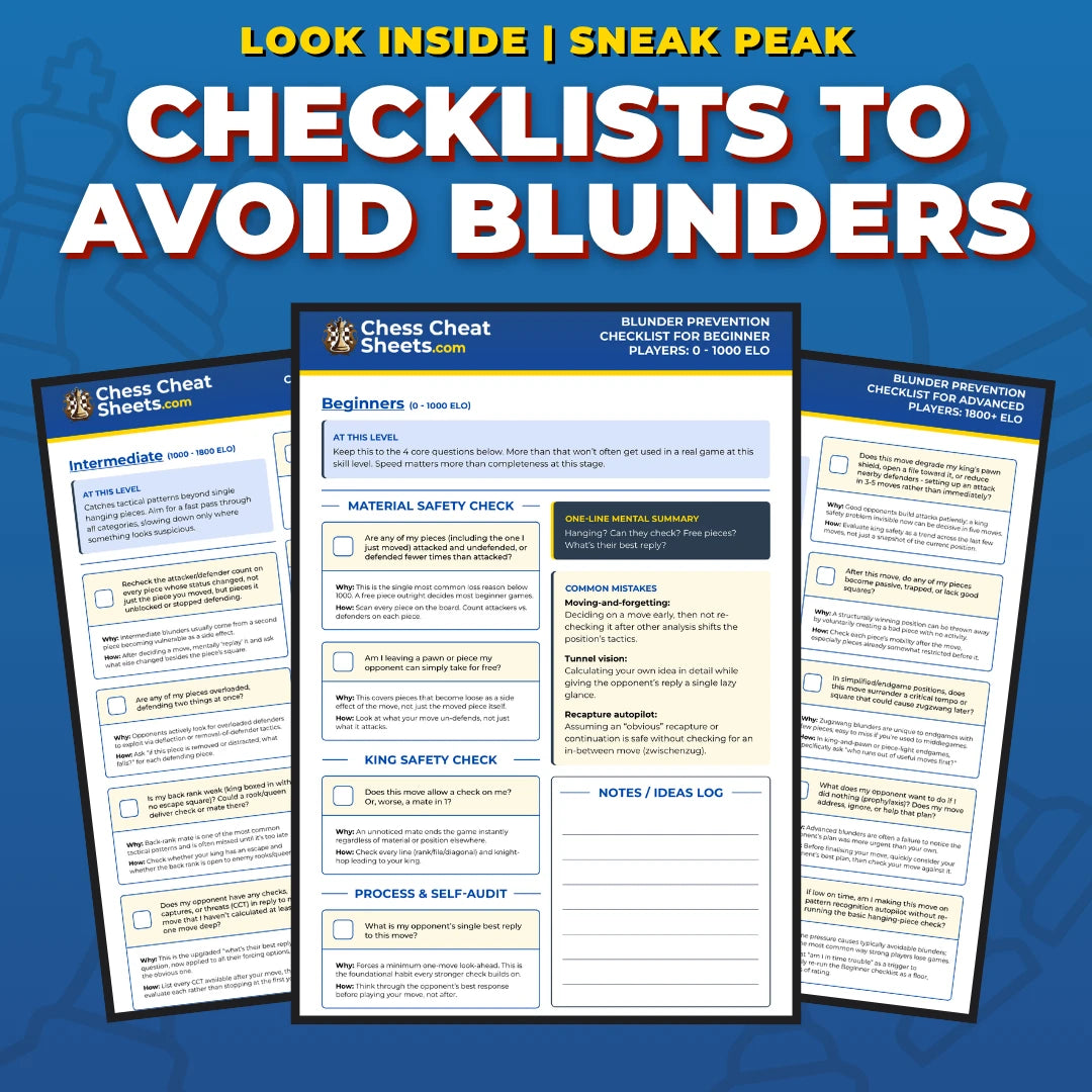 Blunder Avoidance and Finding The Best Move Checklists - Chess Cheat Sheets For Improvement