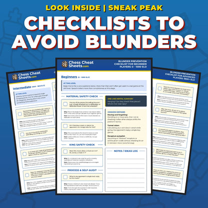 Blunder Avoidance and Finding The Best Move Checklists - Chess Cheat Sheets For Improvement
