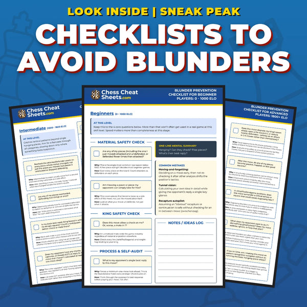Blunder Avoidance and Finding The Best Move Checklists - Chess Cheat Sheets For Improvement