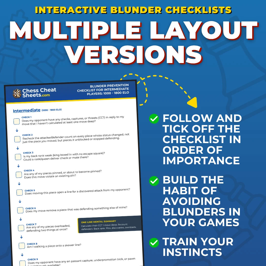 Blunder Avoidance and Finding The Best Move Checklists - Chess Cheat Sheets For Improvement