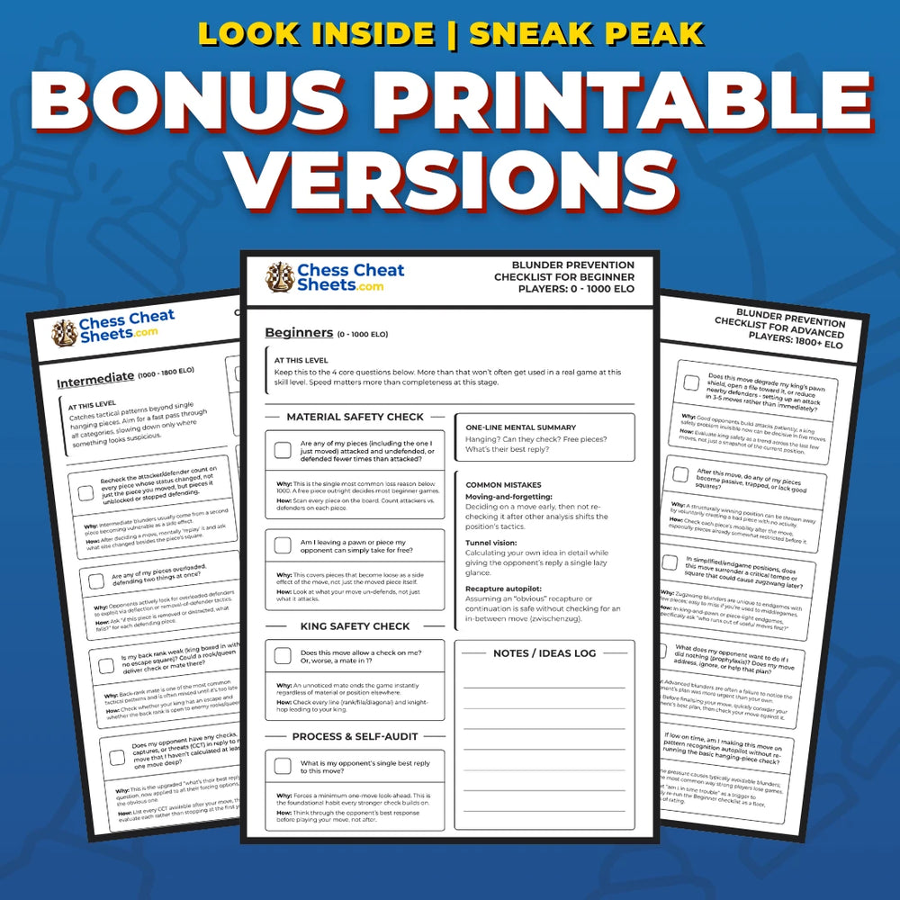 Interactive PDFs And Print-Optimised Versions, In Multiple Layouts