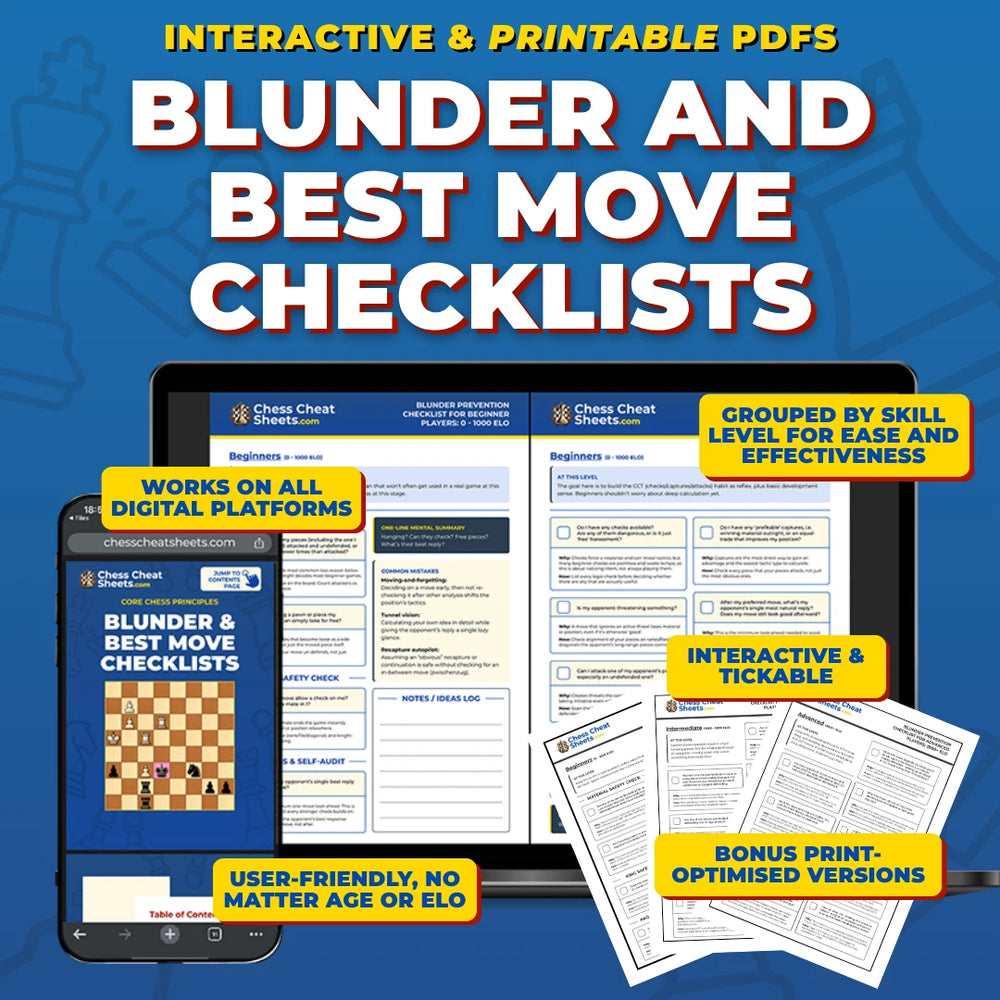 Blunder and Best Move Checklists For 3 Different Skill Levels