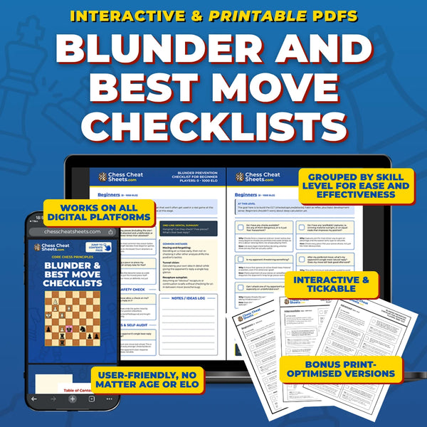 Blunder Avoidance and Finding The Best Move Checklists - Chess Cheat Sheets For Improvement