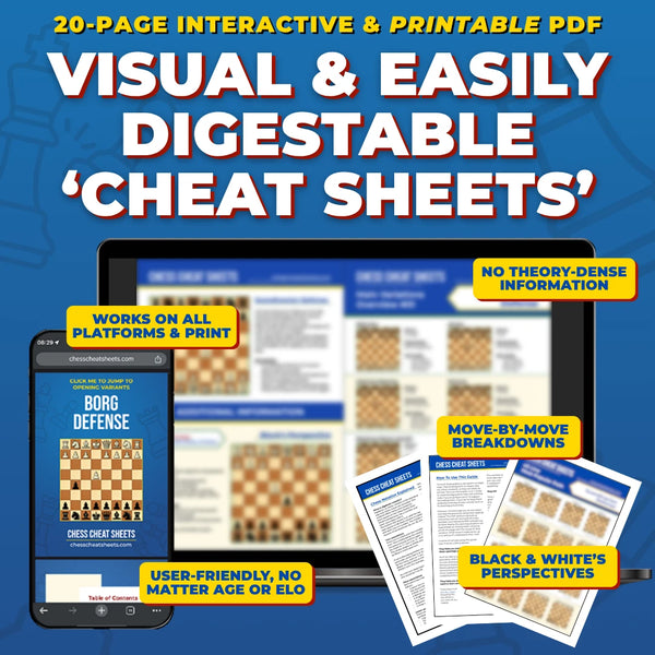 Borg Defense Chess Opening Cheat Sheet
