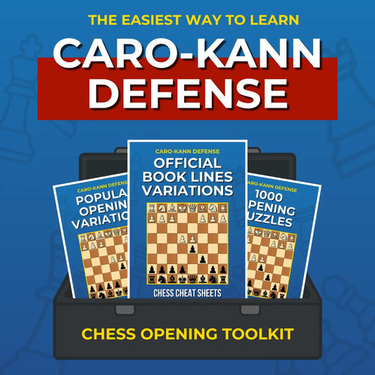 Caro-Kann Defense - Complete Chess Opening Toolkit | Opening Guides and Puzzles