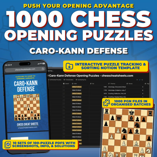 1000 Caro-Kann Defense Puzzles - Visual PDF Chess Opening Puzzles For The Caro-Kann Defense