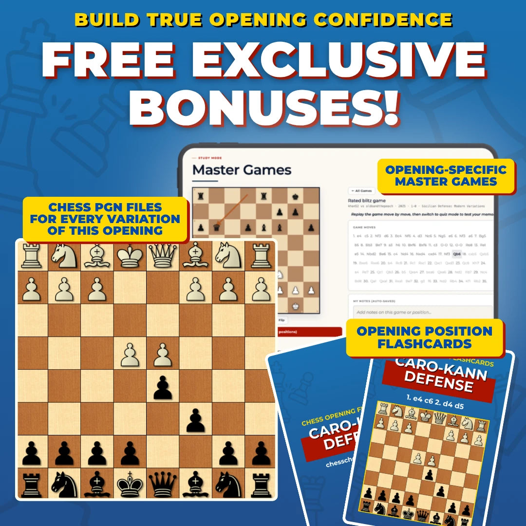 Caro-Kann Defense Free Bonuses - Master Games, Flashcards, and PGNs