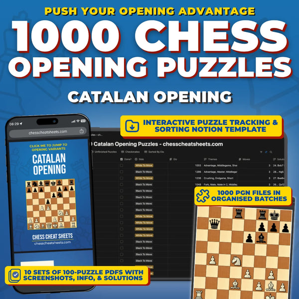 1000 Catalan Opening Puzzles - Visual PDF Chess Opening Puzzles For The Catalan Opening
