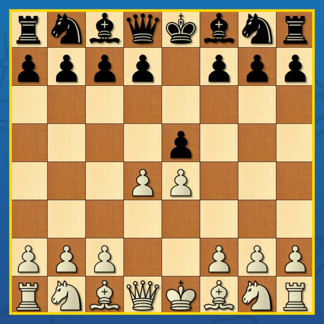 Center Game - Chess Opening Cheat Sheet | Interactive And Printable Chess Opening Guide Chess Cheat Sheets