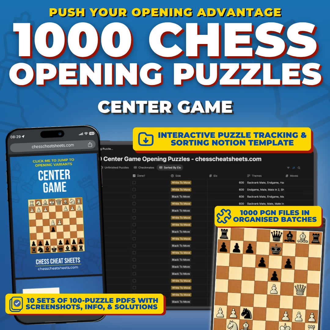 1000 Center Game Puzzles - Visual PDF Chess Opening Puzzles For The Center Game