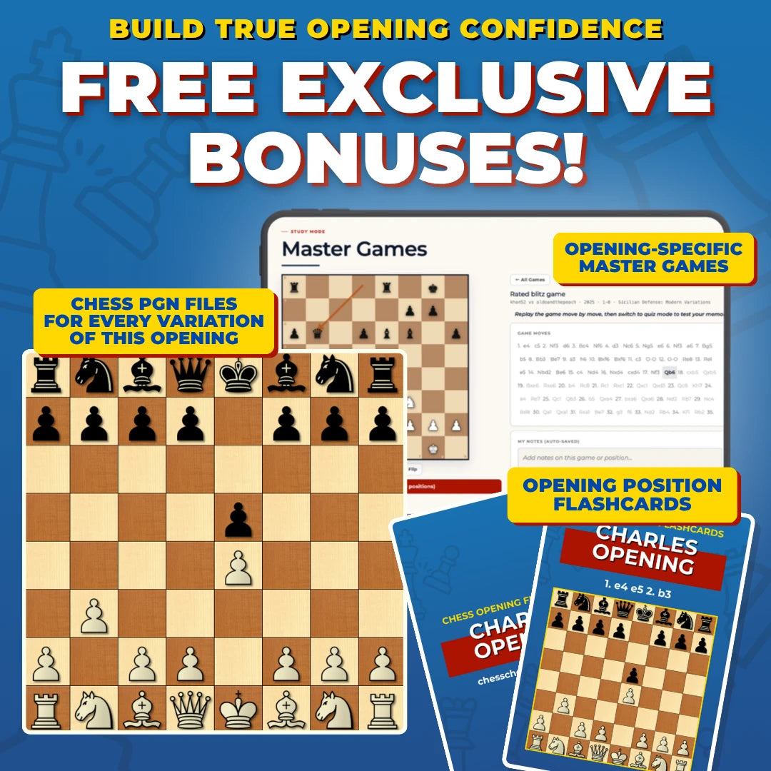 Charles Opening Free Bonuses - Master Games, Flashcards, and PGNs