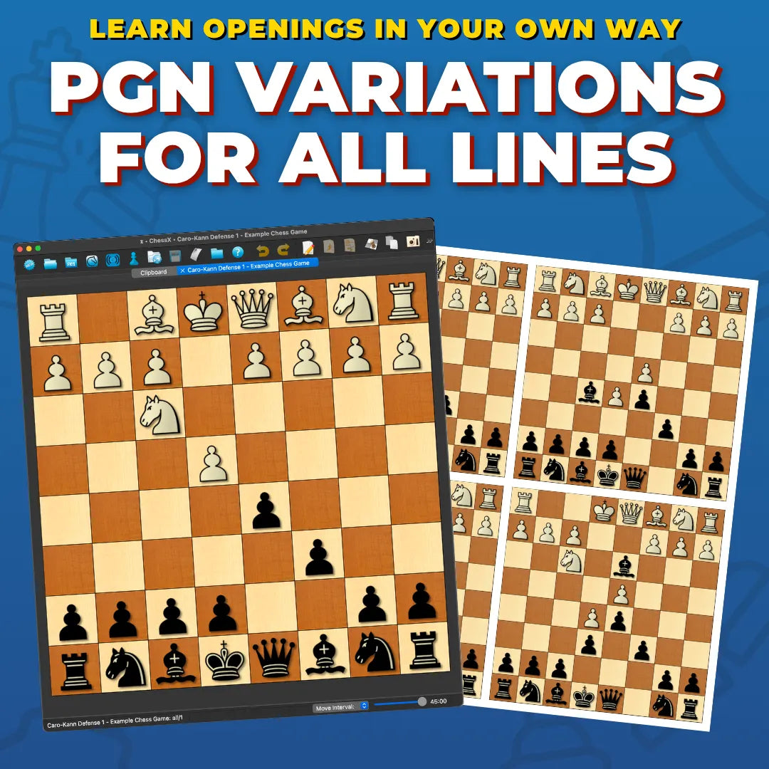 The Full Chess Opening Cheat Sheets Bundle