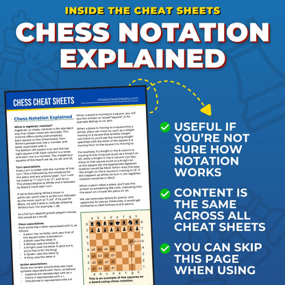 The Full Chess Opening Cheat Sheets Bundle