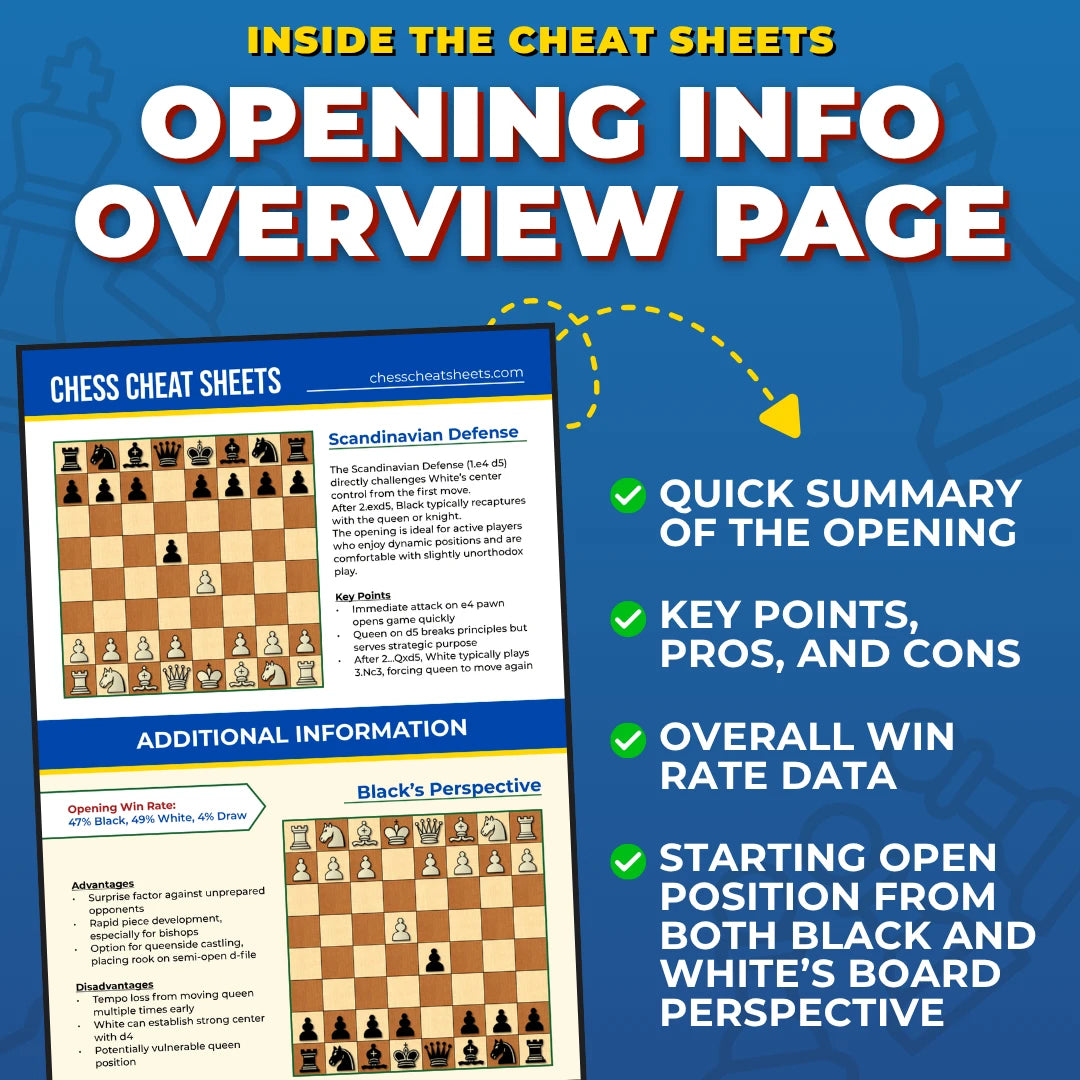 What's Inside Our Cheat Sheets?