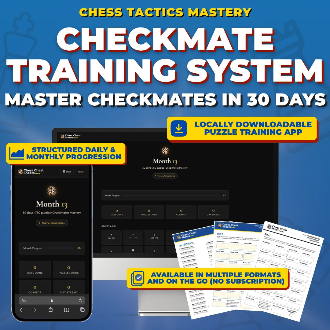 Checkmates Tactics Mastery: The 30-Day Training System For Chess Improvement (Chess Tactics Mastery)