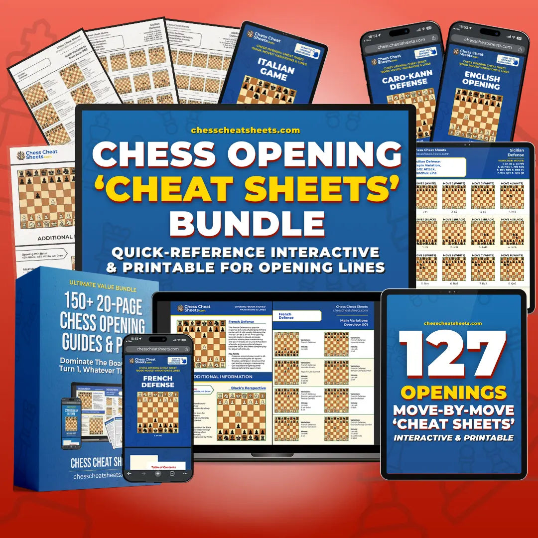 The Full Chess Opening Cheat Sheets Bundle