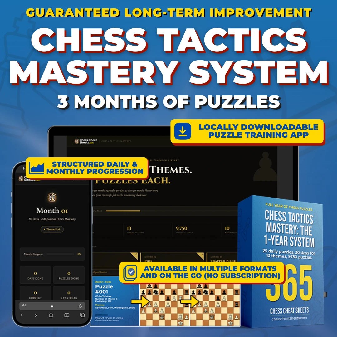 Chess Tactics Mastery (3 Months): The 1-Year System For Guaranteed Chess Improvement - Three Months Of Daily Chess Puzzles Grouped By Theme