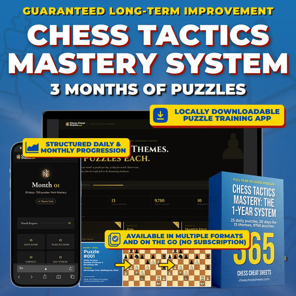 Chess Tactics Mastery (3 Months): The 1-Year System For Guaranteed Chess Improvement - Three Months Of Daily Chess Puzzles Grouped By Theme