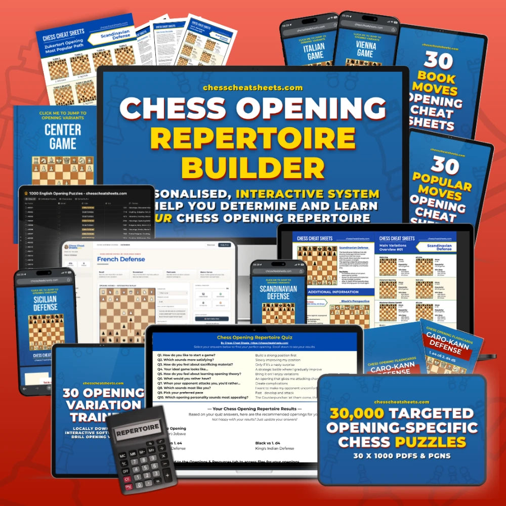 Chess Opening Repertoire Builder System - Interactive Opening Learning System, Quiz Calculator, & Complete Resources For 30 Openings