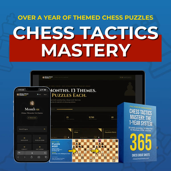 Chess Tactics Mastery: The 1-Year System For Guaranteed Chess Improvement - A Full Year Of Daily Chess Puzzles Grouped By Theme