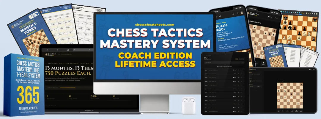 The Chess Tactics Mastery app and printables
