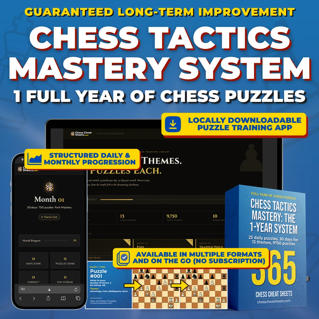 Chess Tactics Mastery: The 1-Year System For Guaranteed Chess Improvement - A Full Year Of Daily Chess Puzzles Grouped By Theme