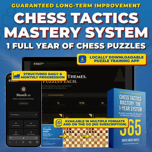 Chess Tactics Mastery: The 1-Year System For Guaranteed Chess Improvement - A Full Year Of Daily Chess Puzzles Grouped By Theme