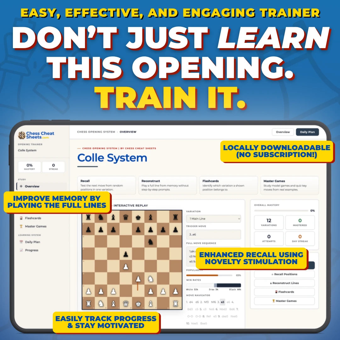 Colle System Interactive Chess Opening Variations Trainer