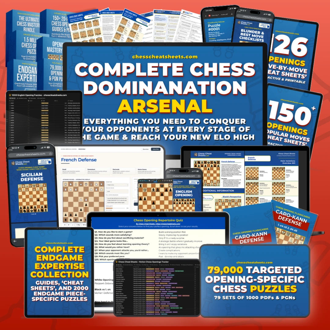 The Complete Chess Domination Arsenal - Your Full Library Of Resources For Every Stage Of The Game | All Opening Cheat Sheets & Trainers, Puzzles, Endgame Guides, and More!
