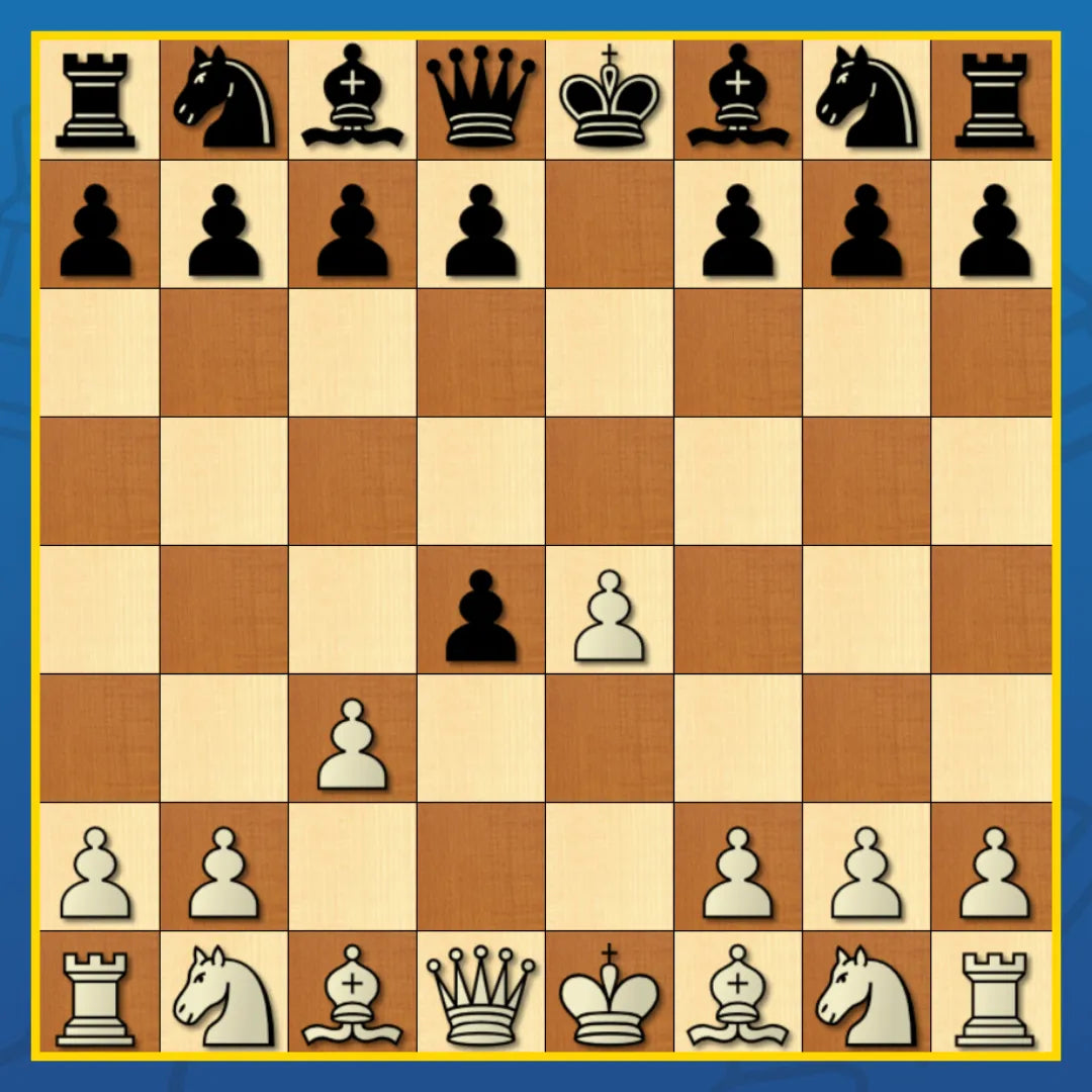 Danish Gambit - Chess Opening Cheat Sheet | Interactive And Printable Chess Opening Guide Chess Cheat Sheets