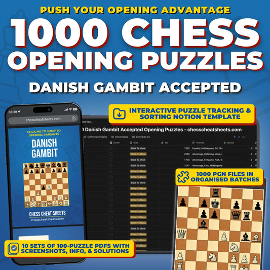 1000 Danish Gambit Accepted Puzzles - Visual PDF Chess Opening Puzzles For The Danish Gambit Accepted