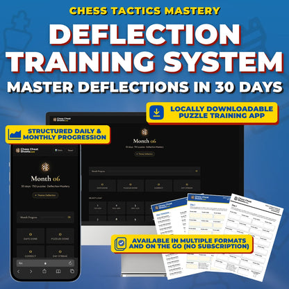 Deflection Tactics Mastery: The 30-Day Training System For Chess Improvement (Chess Tactics Mastery)