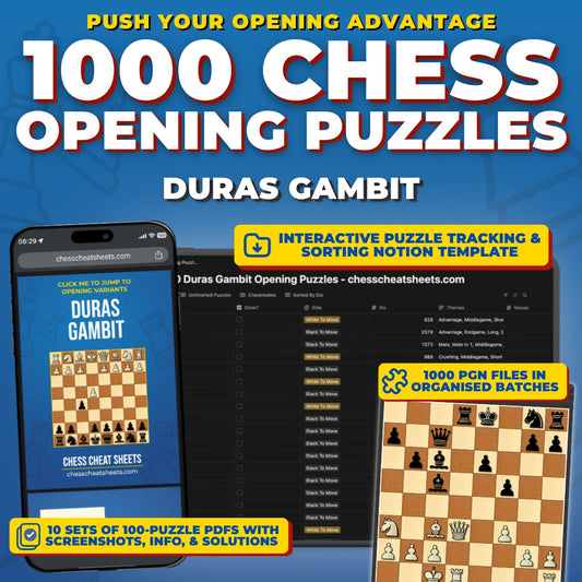 1000 Duras Gambit Puzzles - Visual PDF Chess Opening Puzzles For The Duras Gambit