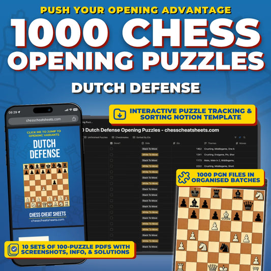 1000 Dutch Defense Puzzles - Visual PDF Chess Opening Puzzles For The Dutch Defense