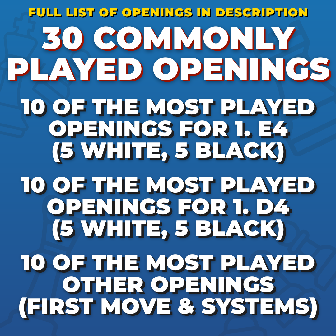 Essential Openings Collection - Resources For 30 Of The Most Popular Chess Openings | 30,000 Puzzles, Opening Cheat Sheets, Interactive Trainers, and More!