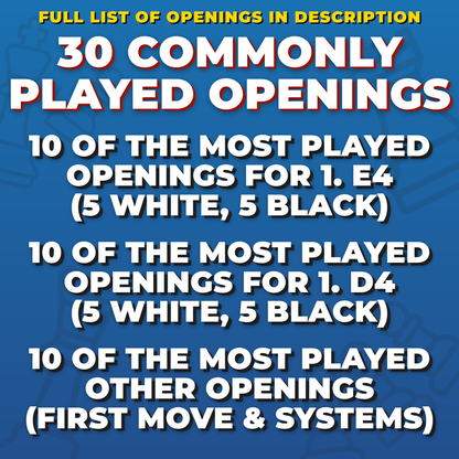 Essential Openings Collection - Resources For 30 Of The Most Popular Chess Openings | 30,000 Puzzles, Opening Cheat Sheets, Interactive Trainers, and More!