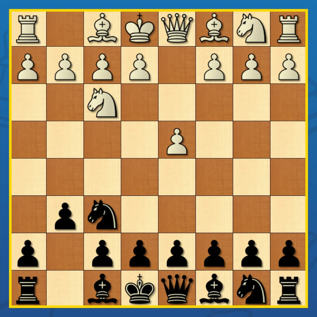 East Indian Defense - Chess Opening Cheat Sheet | Interactive And Printable Chess Opening Guide Chess Cheat Sheets