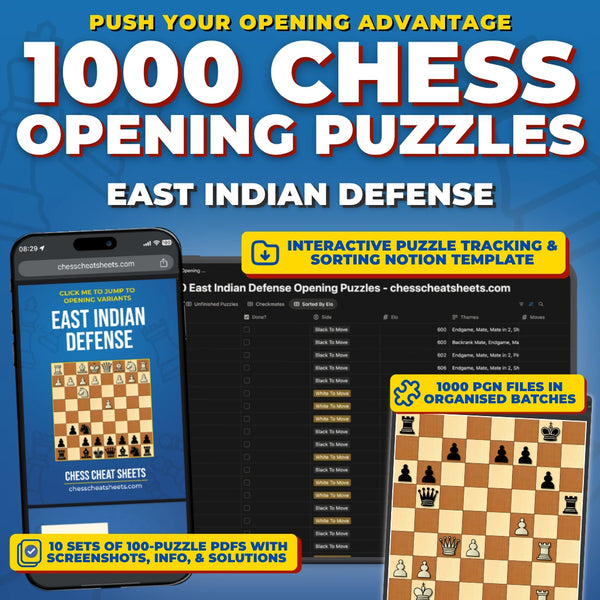 1000 East Indian Defense Puzzles - Visual PDF Chess Opening Puzzles For The East Indian Defense