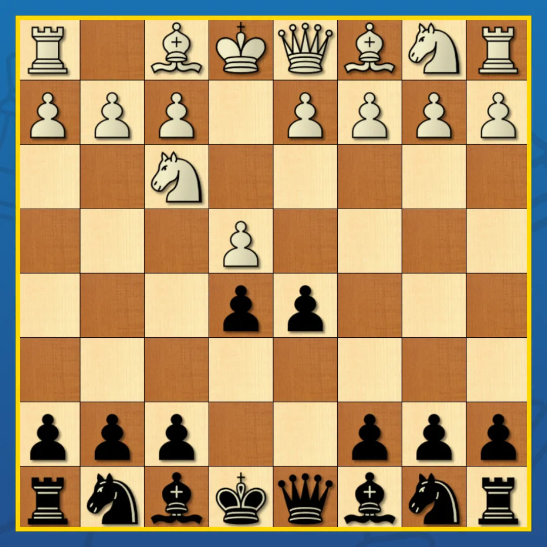 Elephant Gambit - Chess Opening Cheat Sheet | Interactive And Printable Chess Opening Guide Chess Cheat Sheets