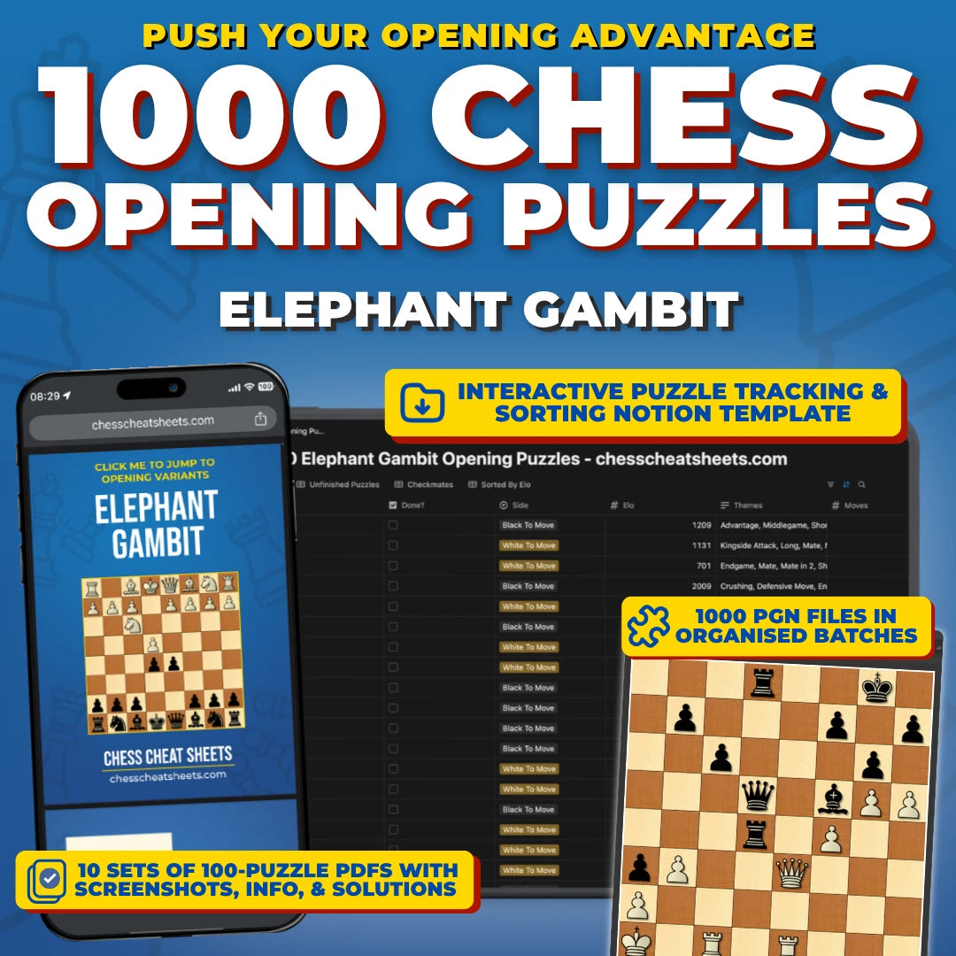 1000 Elephant Gambit Puzzles - Visual PDF Chess Opening Puzzles For The Elephant Gambit