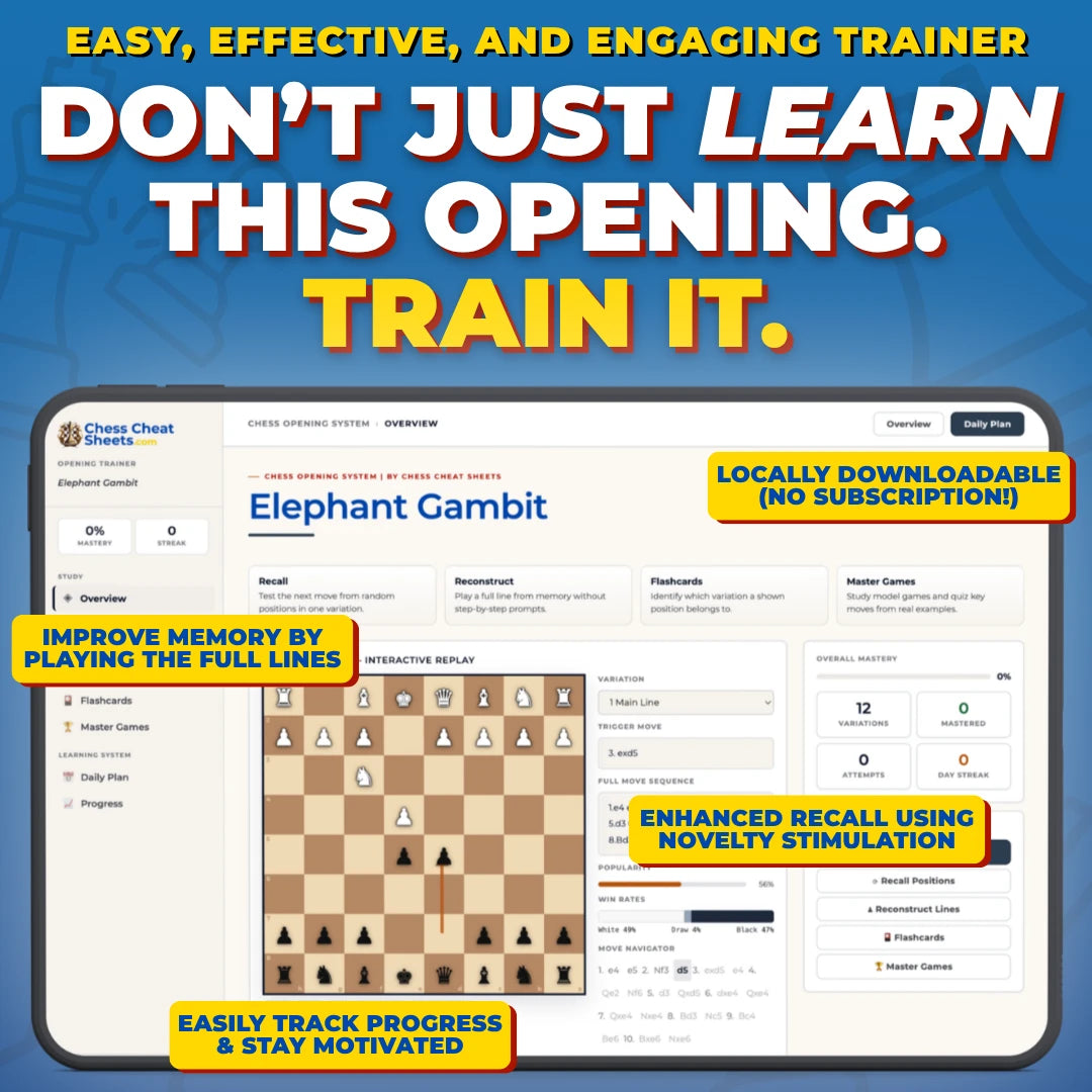 Elephant Gambit Interactive Chess Opening Variations Trainer