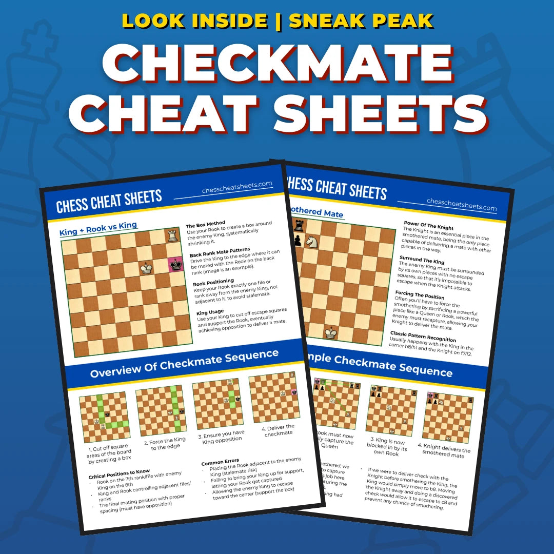 The Ultimate Chess Mastery Bundle (Full Library) - All Opening Cheat Sheets, Puzzles, Endgame Guides, and Bonuses!