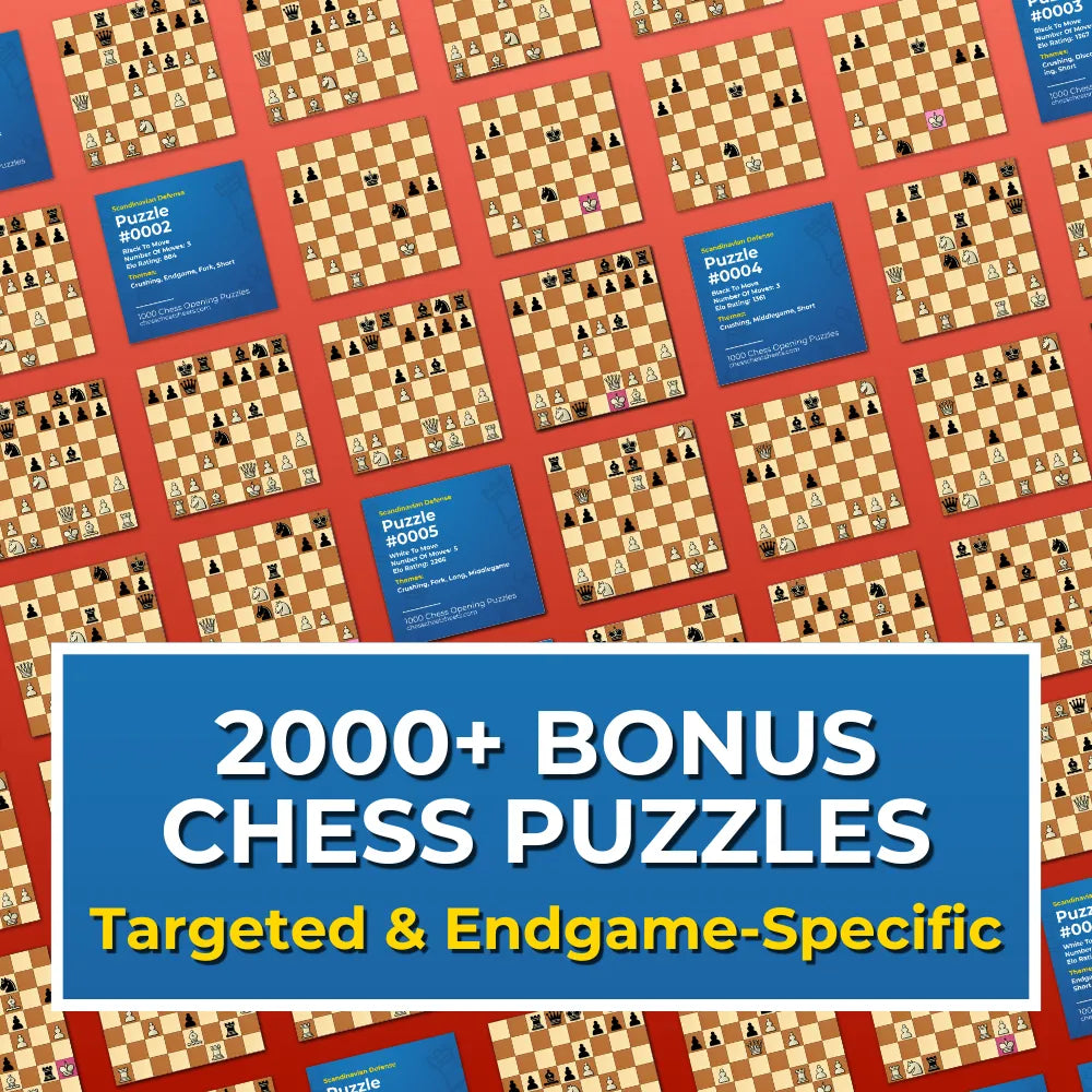 Endgame Expertise Collection - Master The Endgame With This Collection Of Cheat Sheets, Resources, and Endgame Puzzles Chess Cheat Sheets