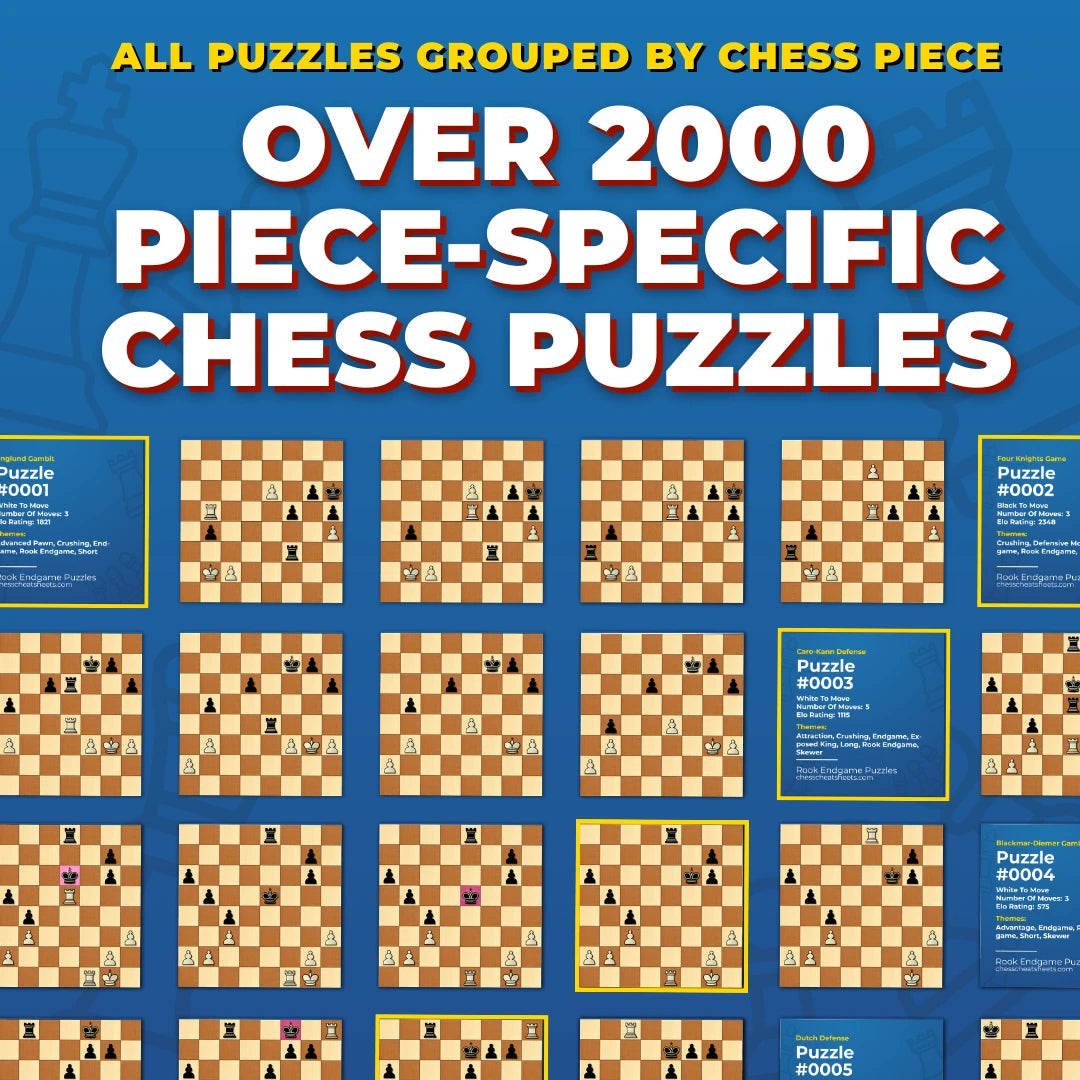 The Ultimate Chess Mastery Bundle (Full Library) - All Opening Cheat Sheets, Puzzles, Endgame Guides, and Bonuses!