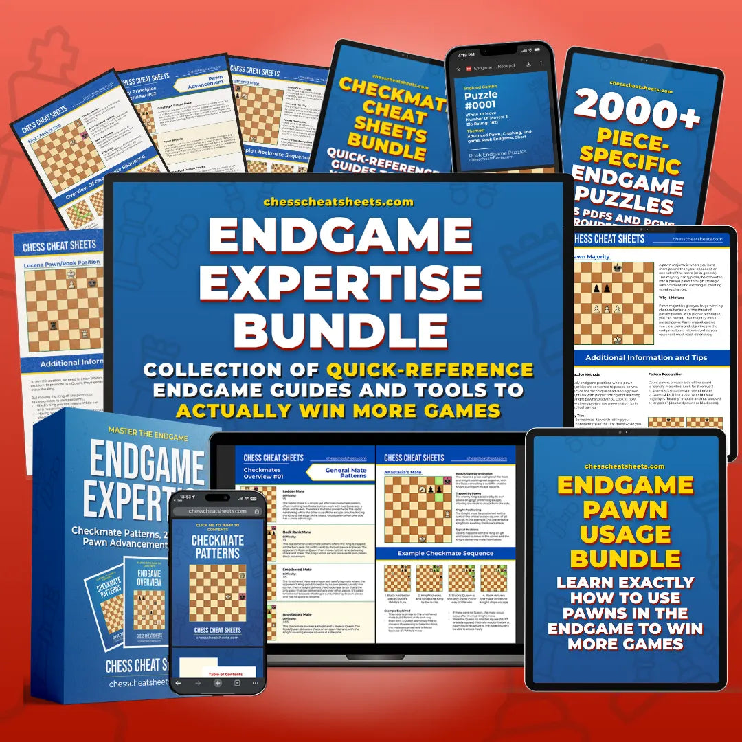 The Chess Endgame Expertise Bundle: 3 Guides + 2,700 Puzzles