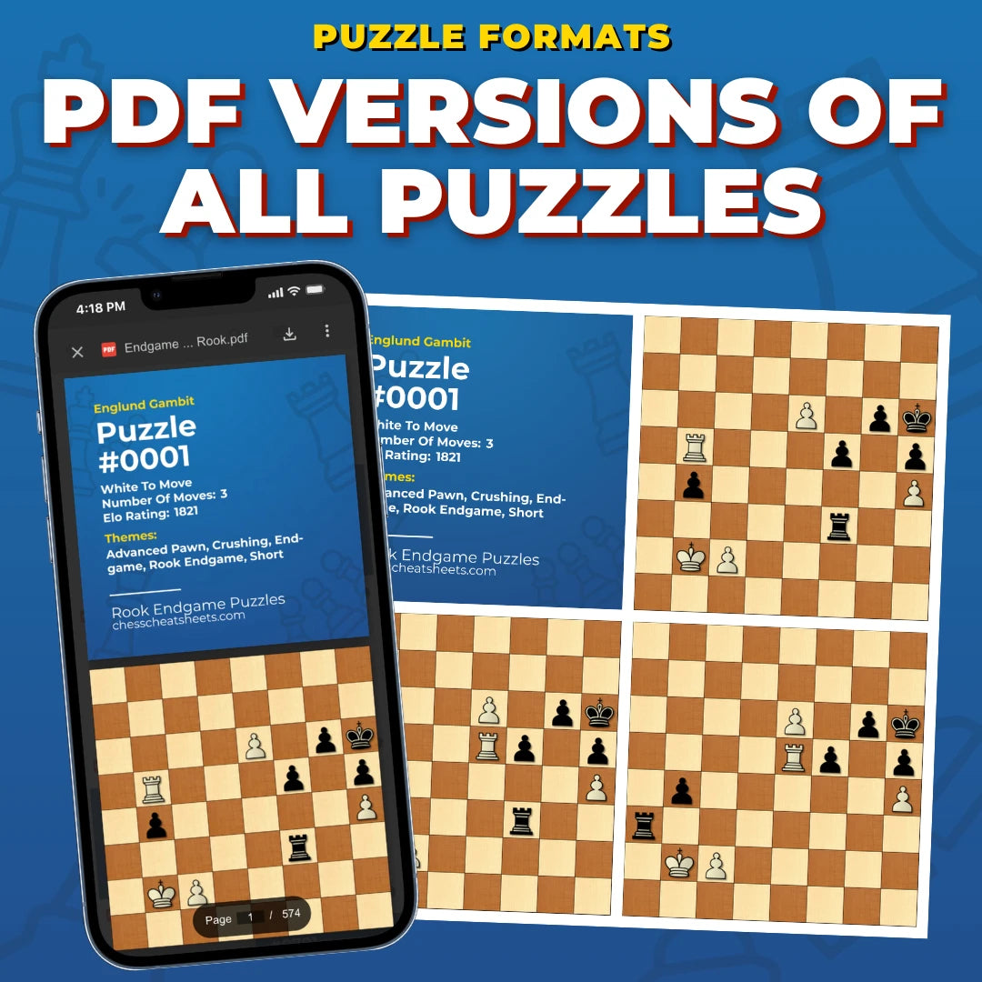 The Ultimate Chess Mastery Bundle (Full Library) - All Opening Cheat Sheets, Puzzles, Endgame Guides, and Bonuses!