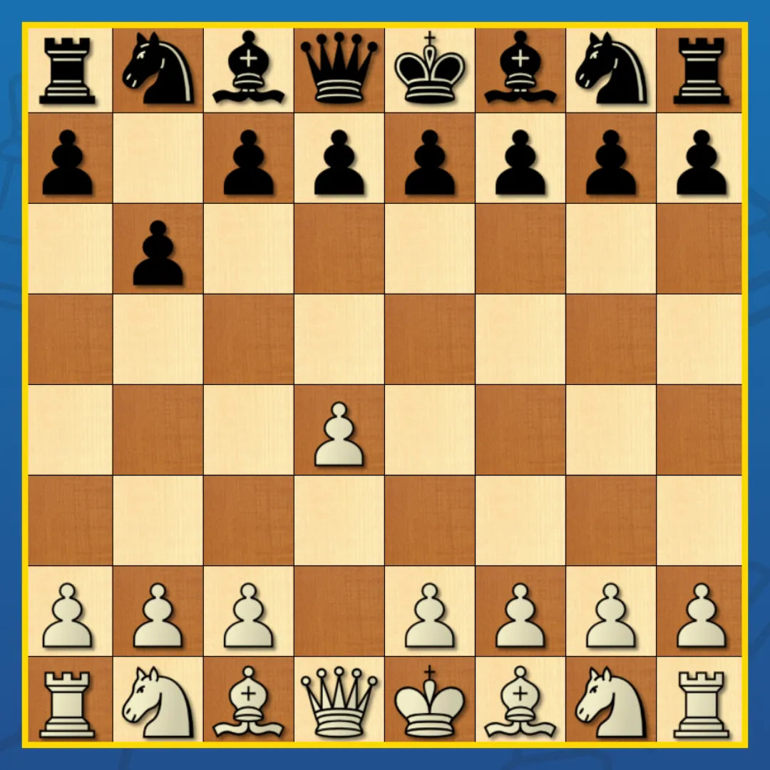 English Defense - Chess Opening Cheat Sheet | Interactive And Printable Chess Opening Guide Chess Cheat Sheets