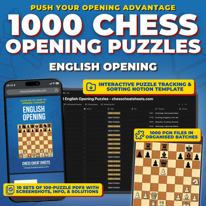 1000 English Opening Puzzles - Visual PDF Chess Opening Puzzles For The English Opening