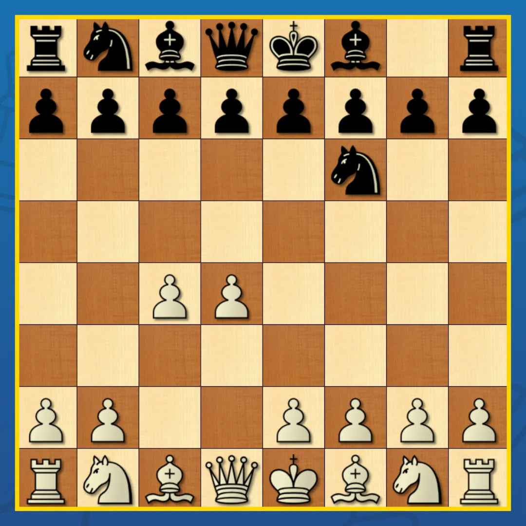 English Orangutan - Chess Opening Cheat Sheet | Interactive And Printable Chess Opening Guide Chess Cheat Sheets